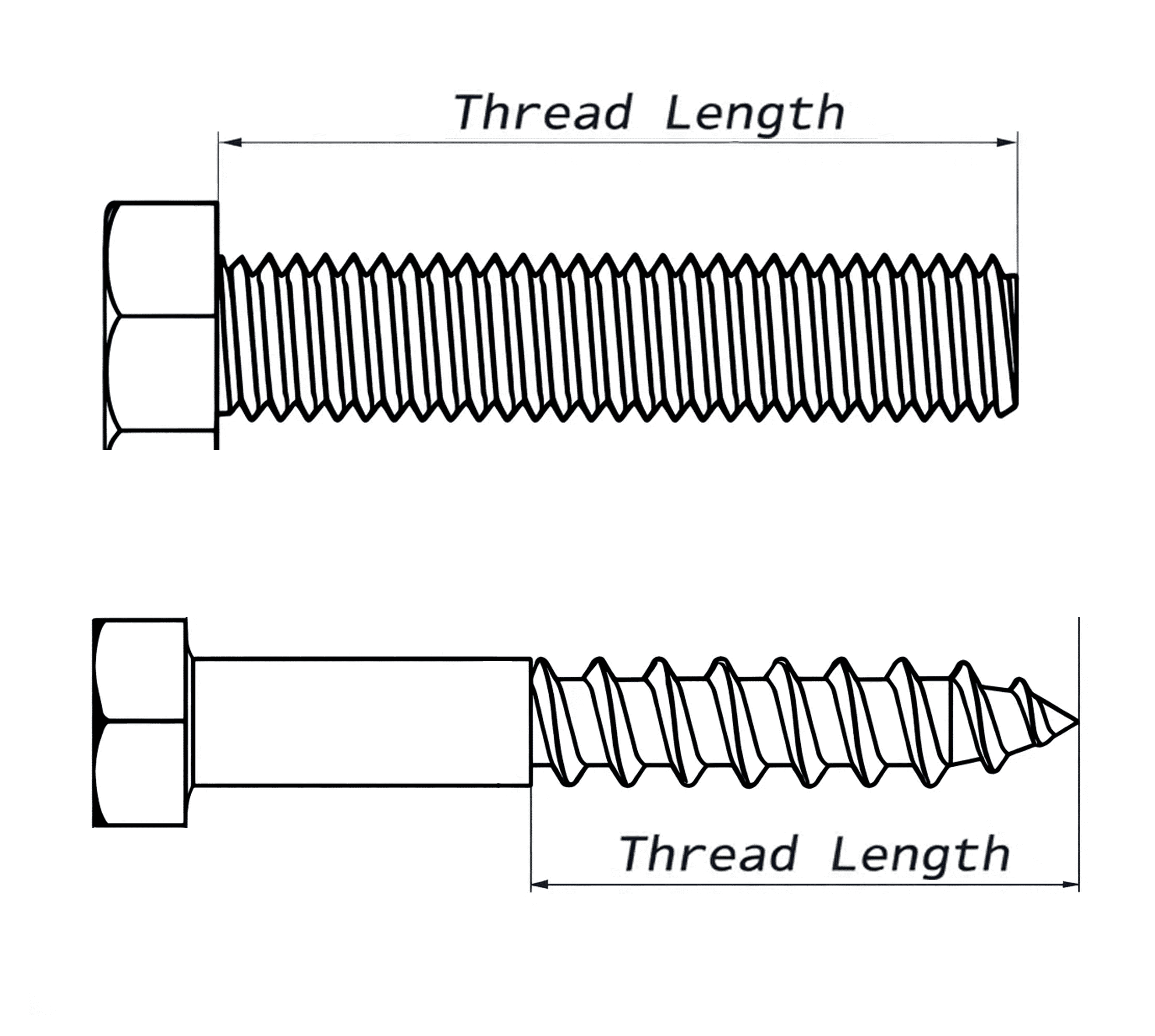 Fastener length