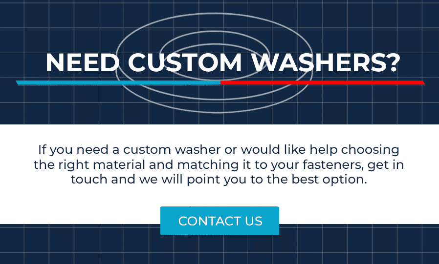 Custom washer enquiry banner