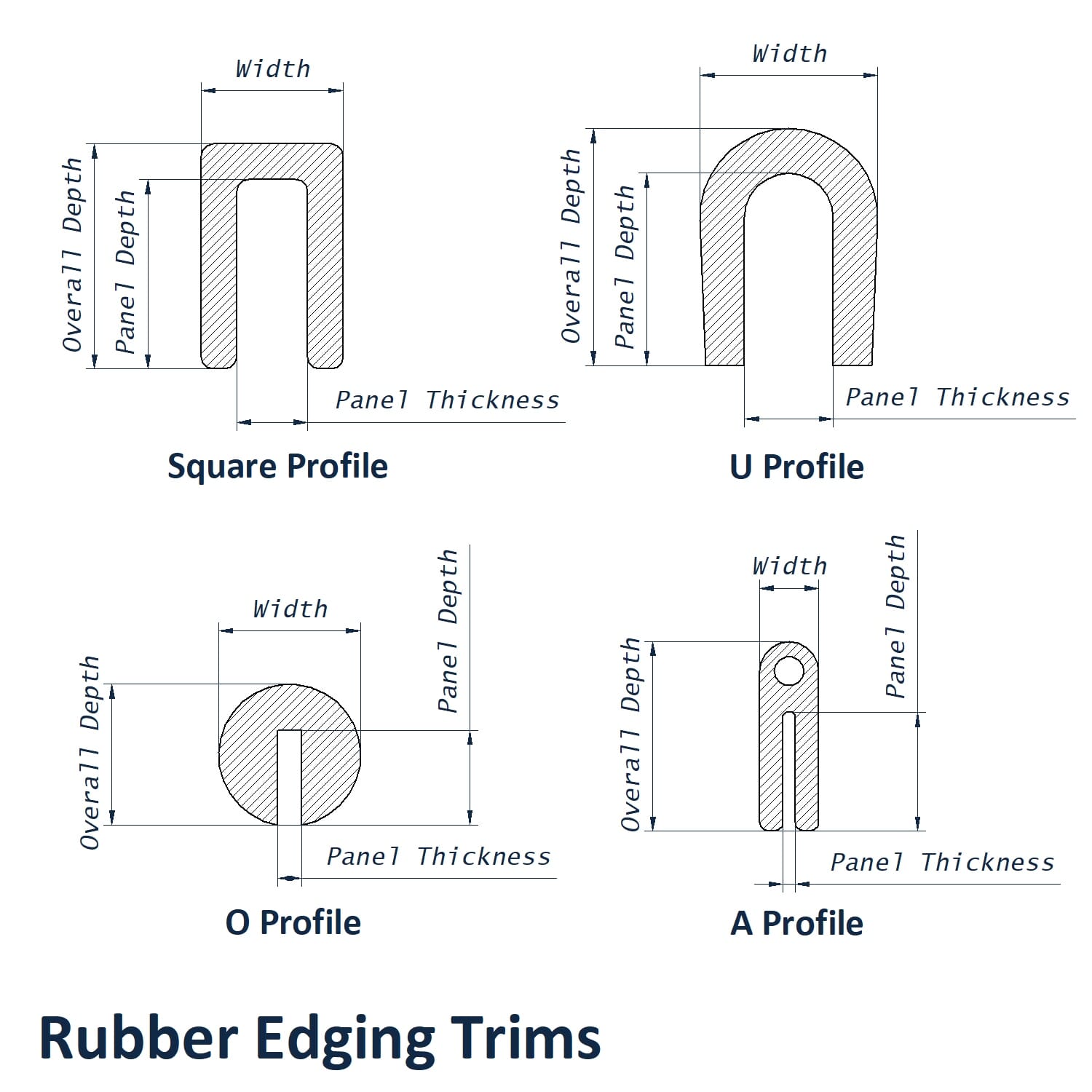 PATIKIL Rubber Edge Trim - 1m X 6mm X 8mm U-Channel Guard For Skateboards, Tables, Doors, Metal Edges - View #2