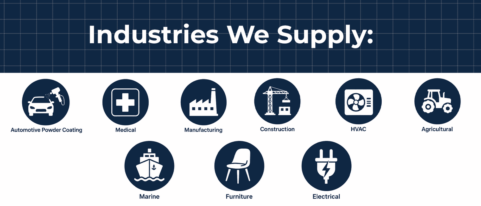 Industries supplied with end caps and component protection products