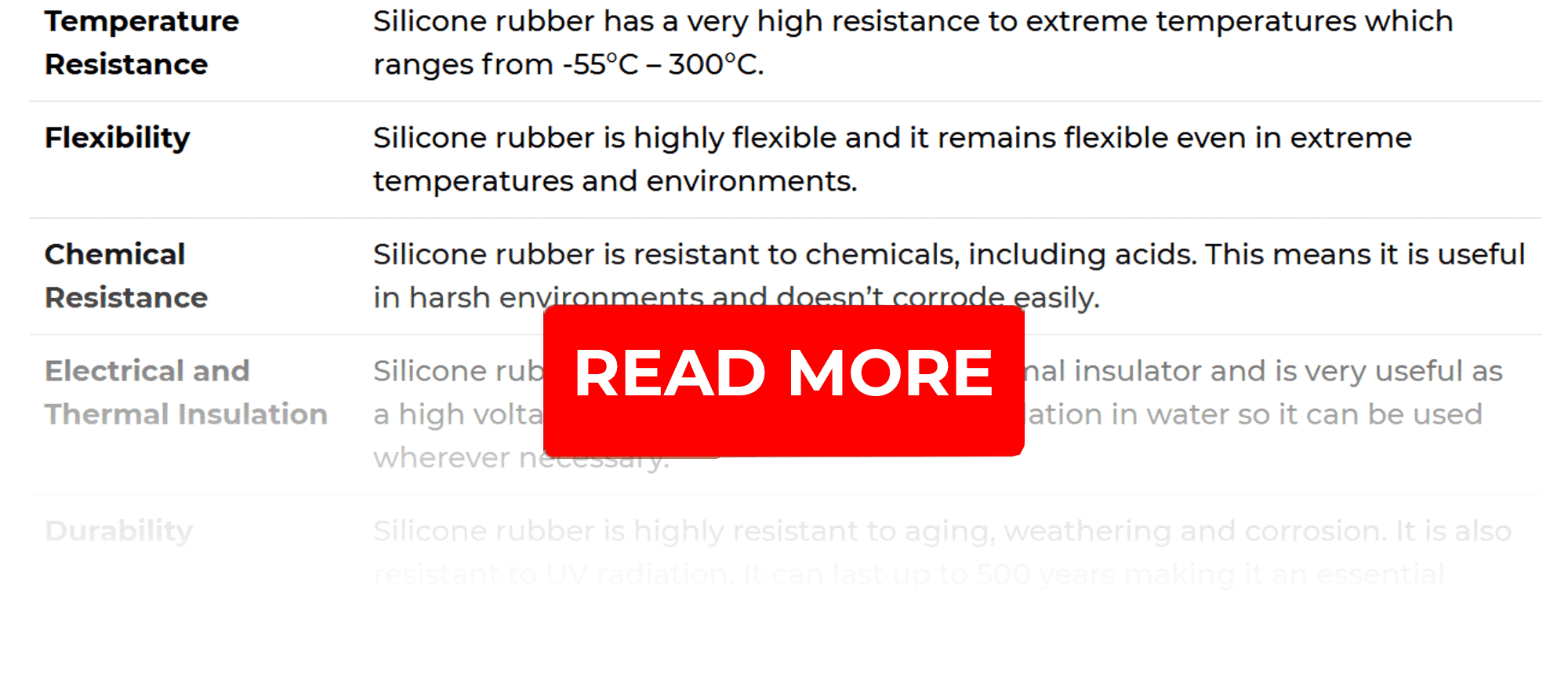 What Is Silicone Rubber?