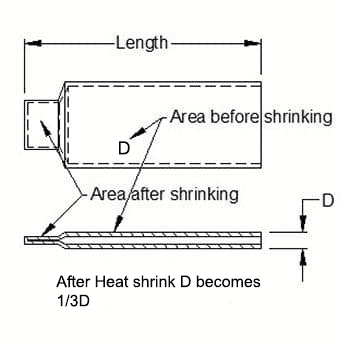 Adhesive lined 3 to 1 heatshrink line drawing guide